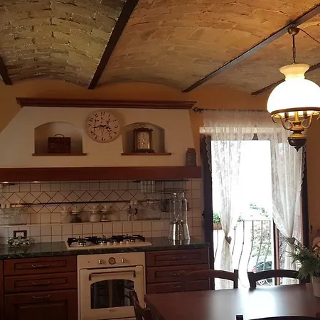 Scaccia Pensieri Cerchio